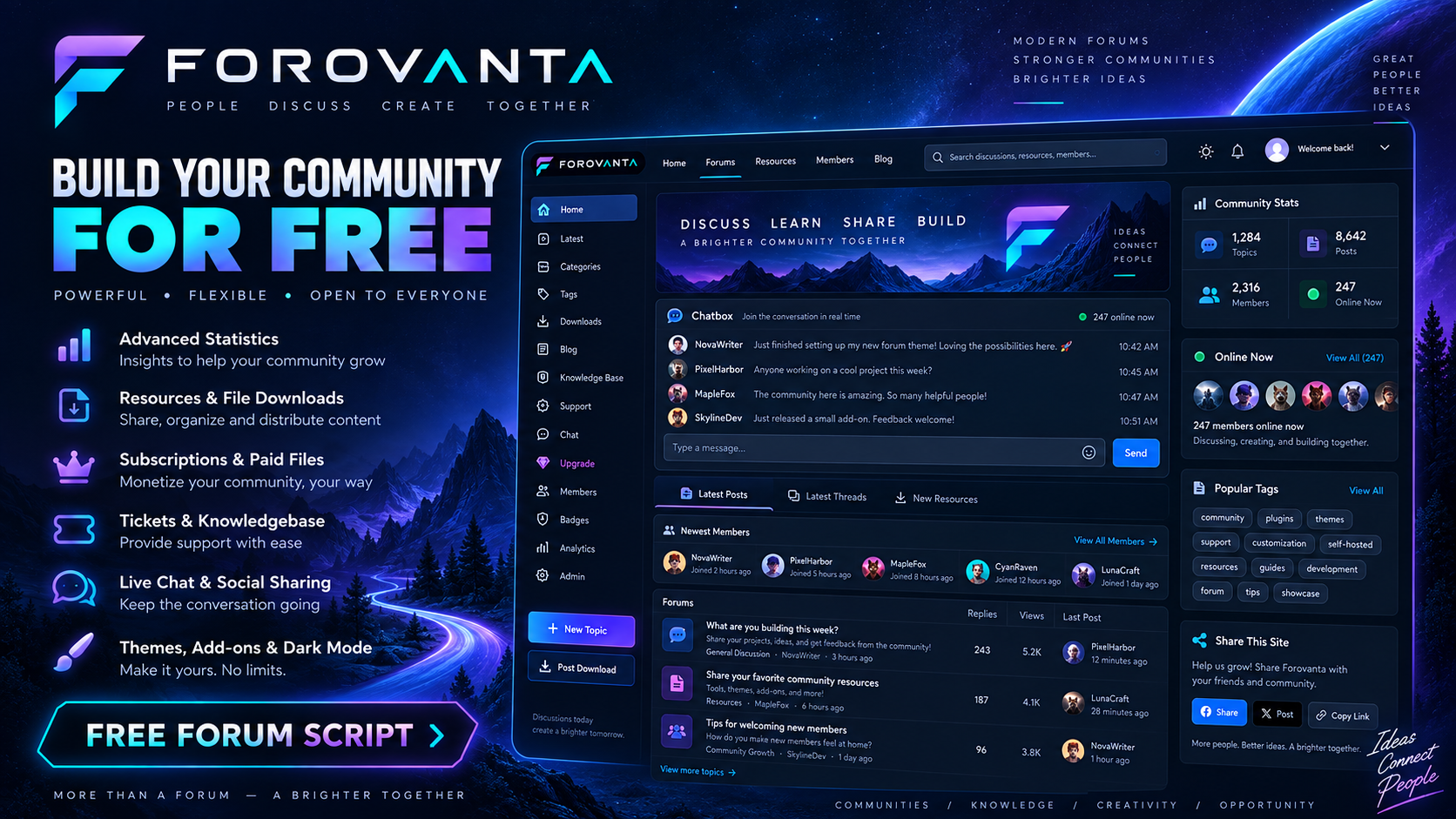 Forovanta Forum Software (BETA) preview