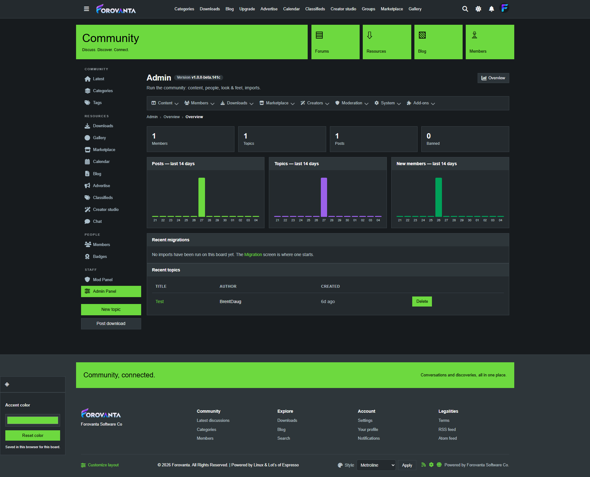 Metroline Premium Theme screenshot 1
