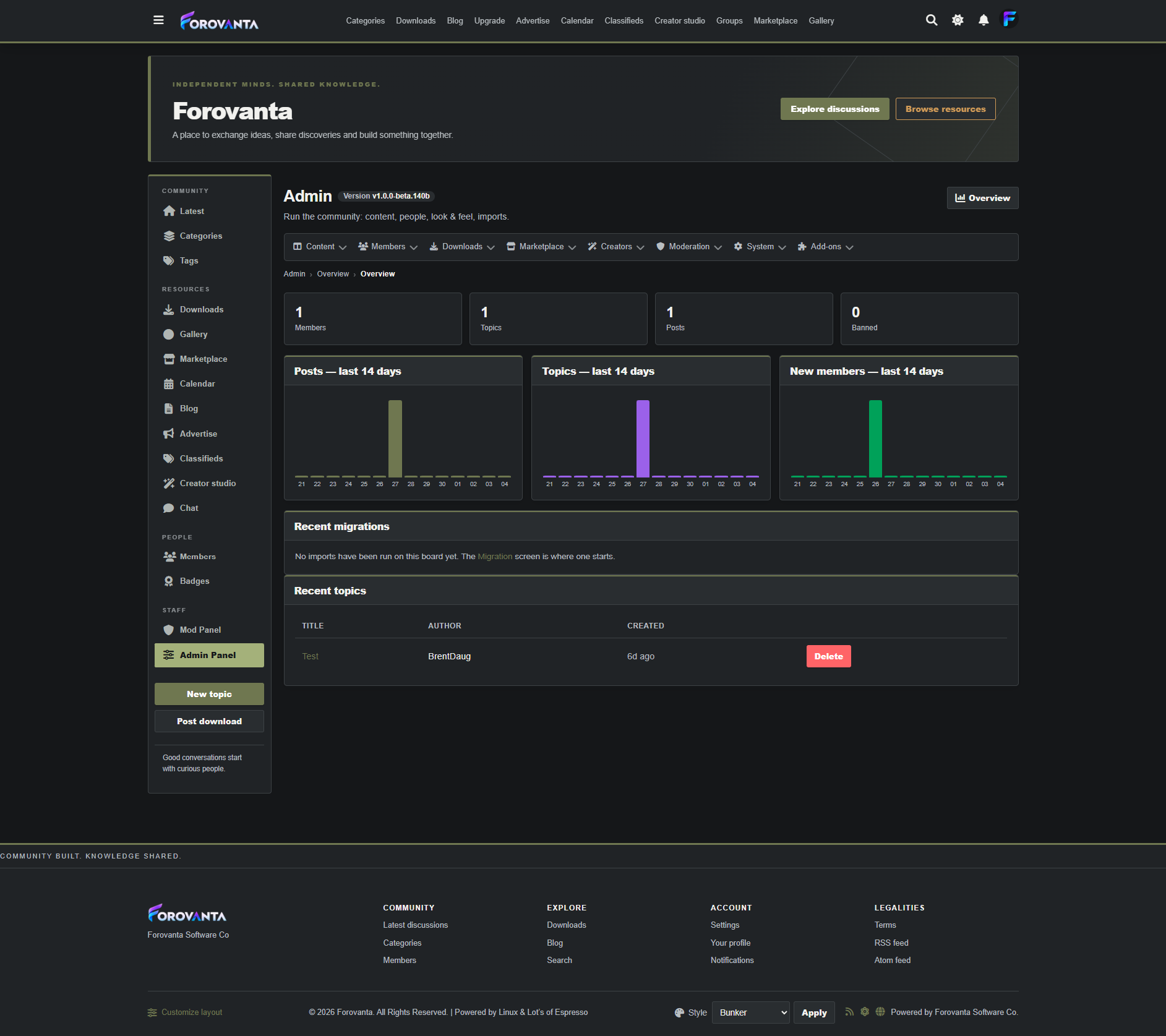 Bunker Free Theme screenshot 1